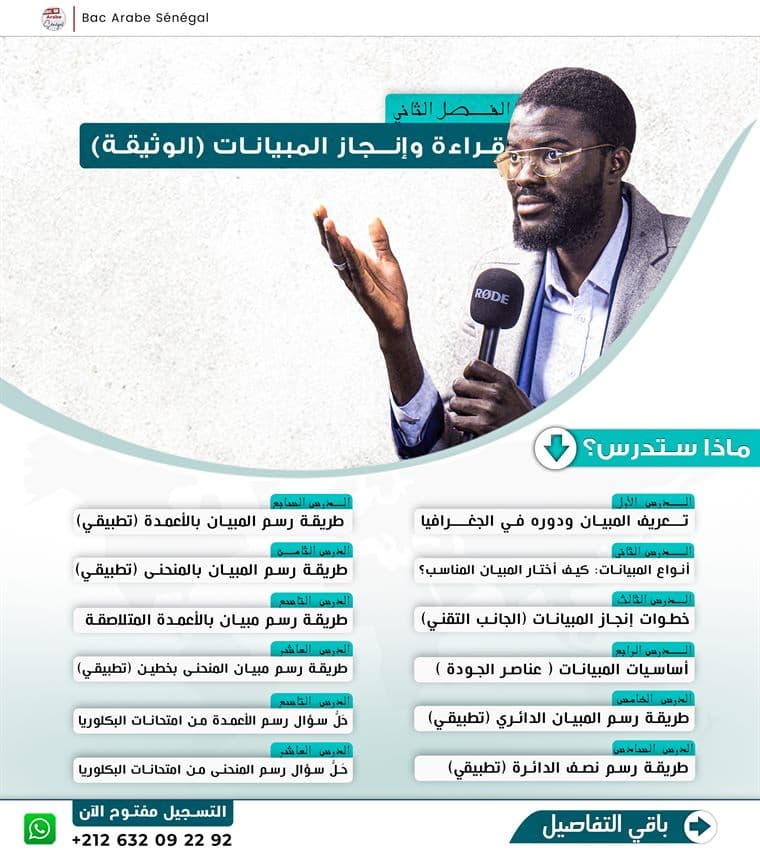 الفصل الثاني — الجغرافيا